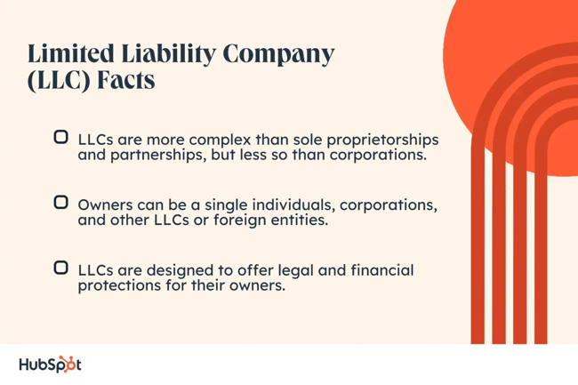 limited liability ownership structure